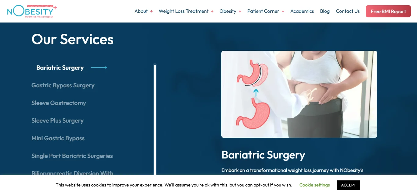 NObesity (KD Hospital) Features